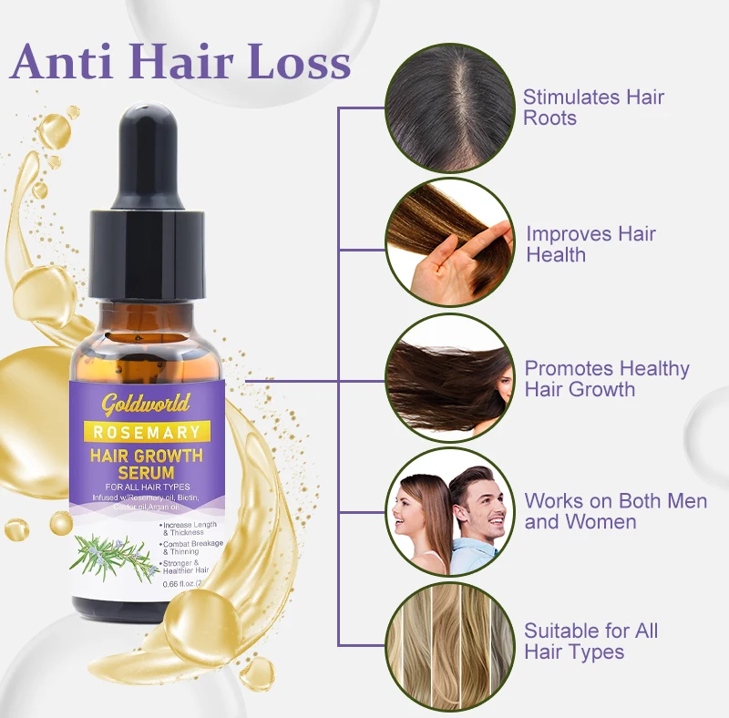 Luxury Bottle Anti Hair Loss Rice Water Hair Growth Serum Hair Straightening Cream Scalp