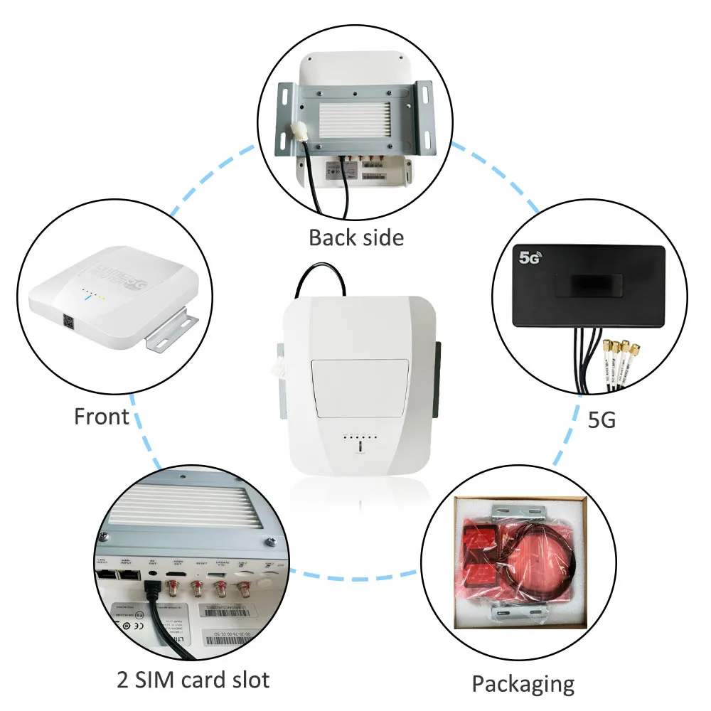 Ltime High-Speed Bus VOD Server 2.4G 5.8G Bus 4G Wireless 5g Wifi Router With Sim Card Slot
