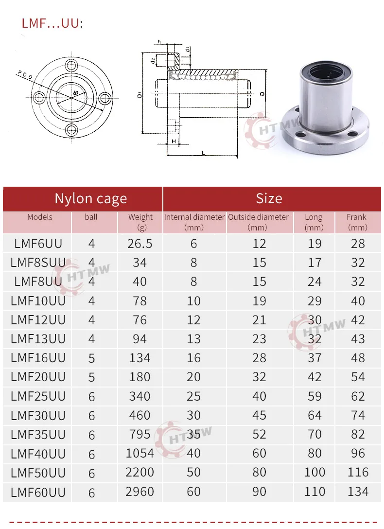 HTMW  Elongated Linear Bearing LMF16UU Precision Bearing with Circular Flange 16x28x37