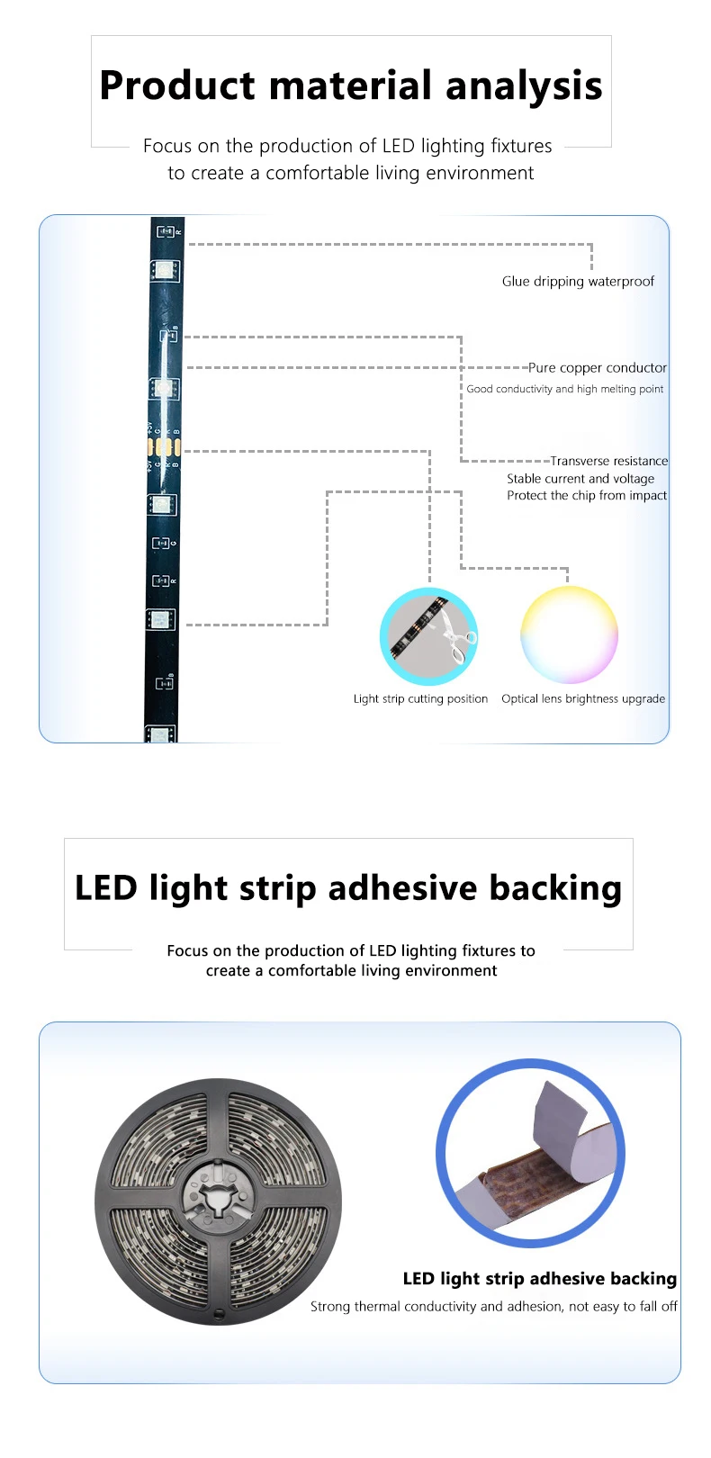 Music Control Led Strip Light 5 Meter/3M/2M Waterproof Rgbic LED Strip RGB IP65 Flexible Led Strip Light 5V TV Back Light Strip supplier