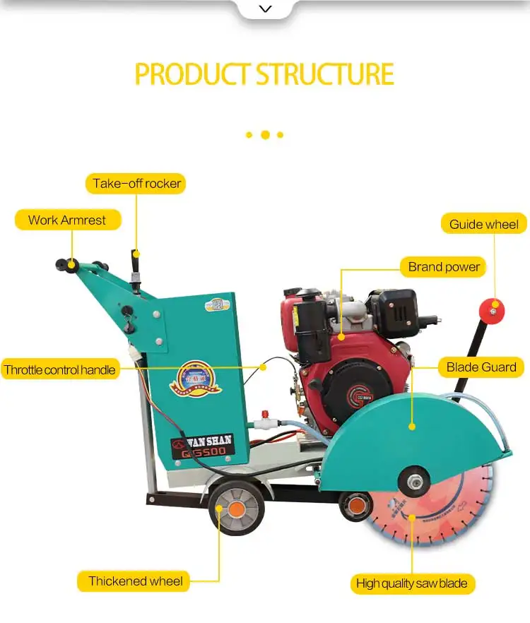 High Frequency Ring Saw Road Cutter 380V Concrete and Asphalt Pavement Cutting 20-30m/h Crawler Road Cutting Machine details