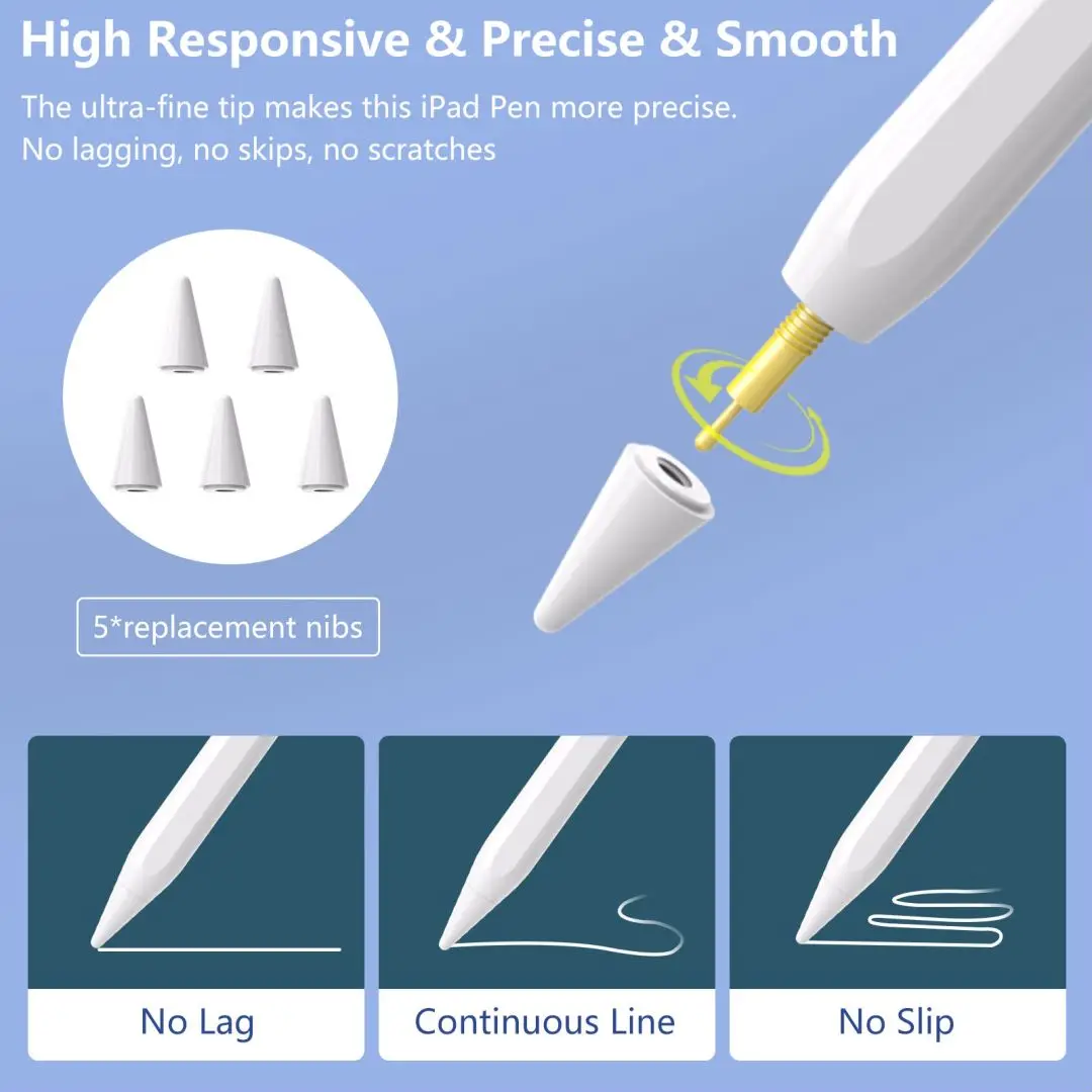 New Design Capacitive Screen Touch Smart Stylus Pen for Ipad Pencil Charge Stylus Pen for Apple Ipad Apple Pen Pencil