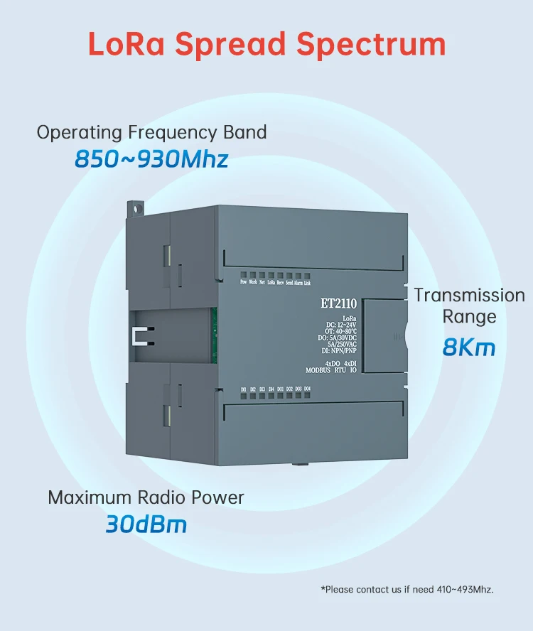 433MHz LoRa Modbus Analog IO Node Wireless Transmission Control Unit for IoT Projects RF Modules