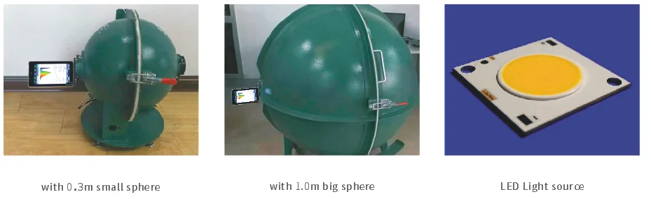 OHSP350M ручной спектрометр, лазерный спектрометр, люминометр с интегрирующей сферой