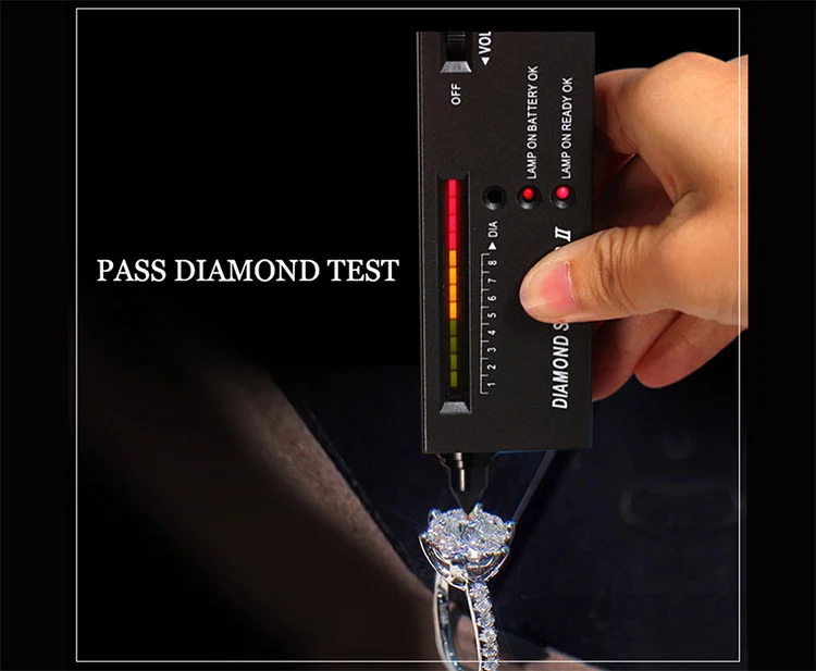 Past Diamond Tester Factory Prices Moissanite 1-3mm Def/vvs Clarity ...