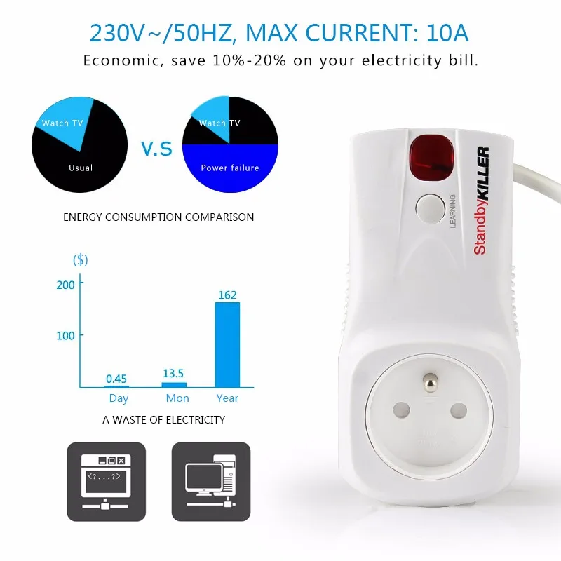 Smart Power France Plug Socket TV Standby Killer with Europe Plug