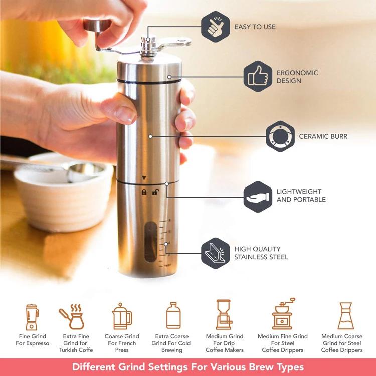 003 coffee grinder