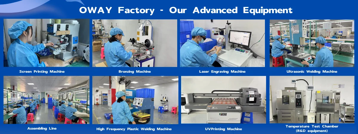 Factory profile