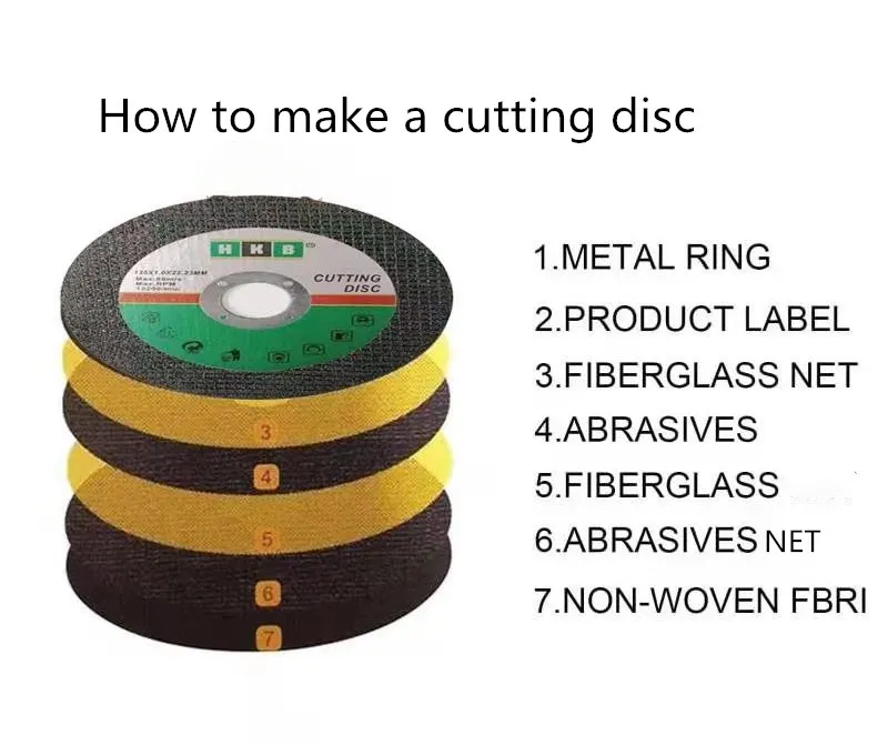 10 Pezzi 4 1 2 Pollici Ruota Da Taglio In Metallo Per - Foto 12