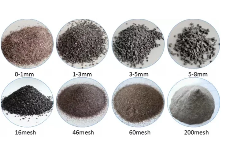 Brown Fused Alumina / Brown Fused Alumina Powder / Brown Aluminium ...