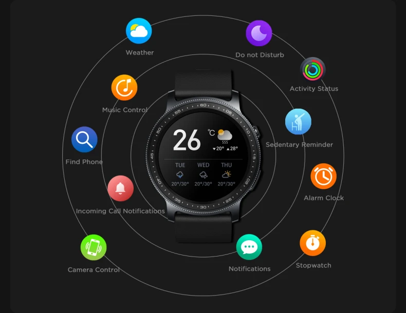 Zeblaze GTR 2 Smart Watch BT Call Heart Rate Spo2 Blood Oxygen Health Multiple Exercise Modes GTR2 Smartwatch