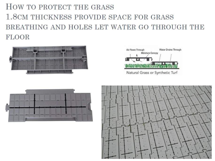 Outdoor Concert Wedding Event Flooring Plastic Flooring for Events Outdoor Grass Protective Flooring