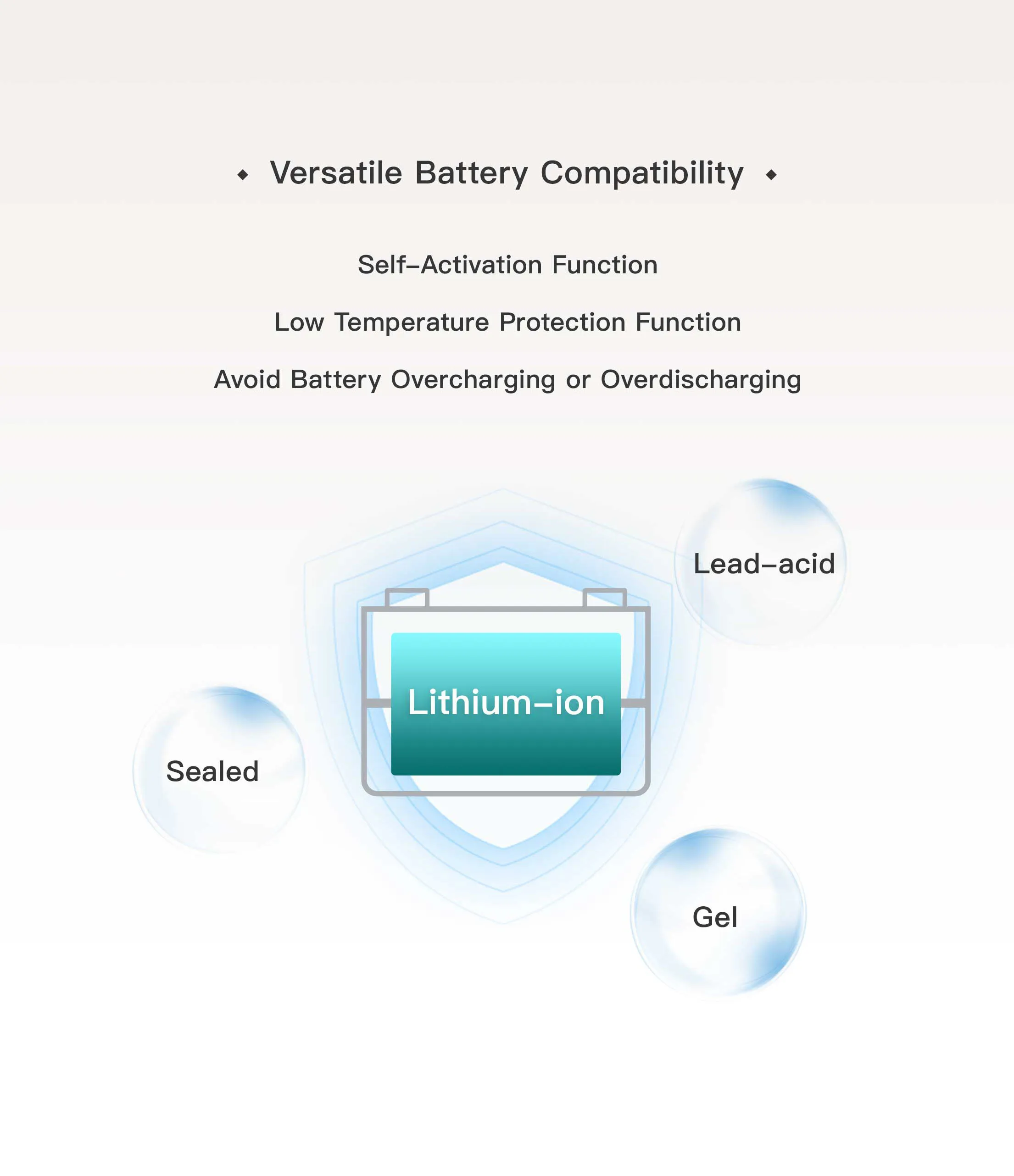 EP Solar Tracer EN MPPT Controller Communication Cable CC USB RS485 150U To PC E - Foto 5
