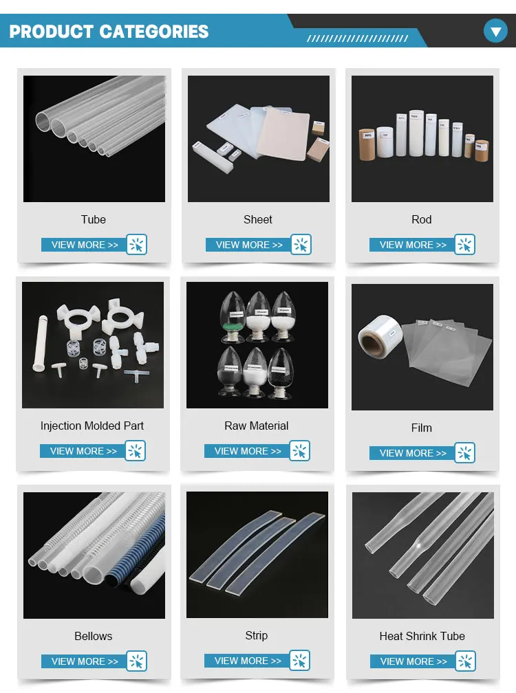 ETFE Plastic Products Cost Per Square Meter Durable High Pressure ...