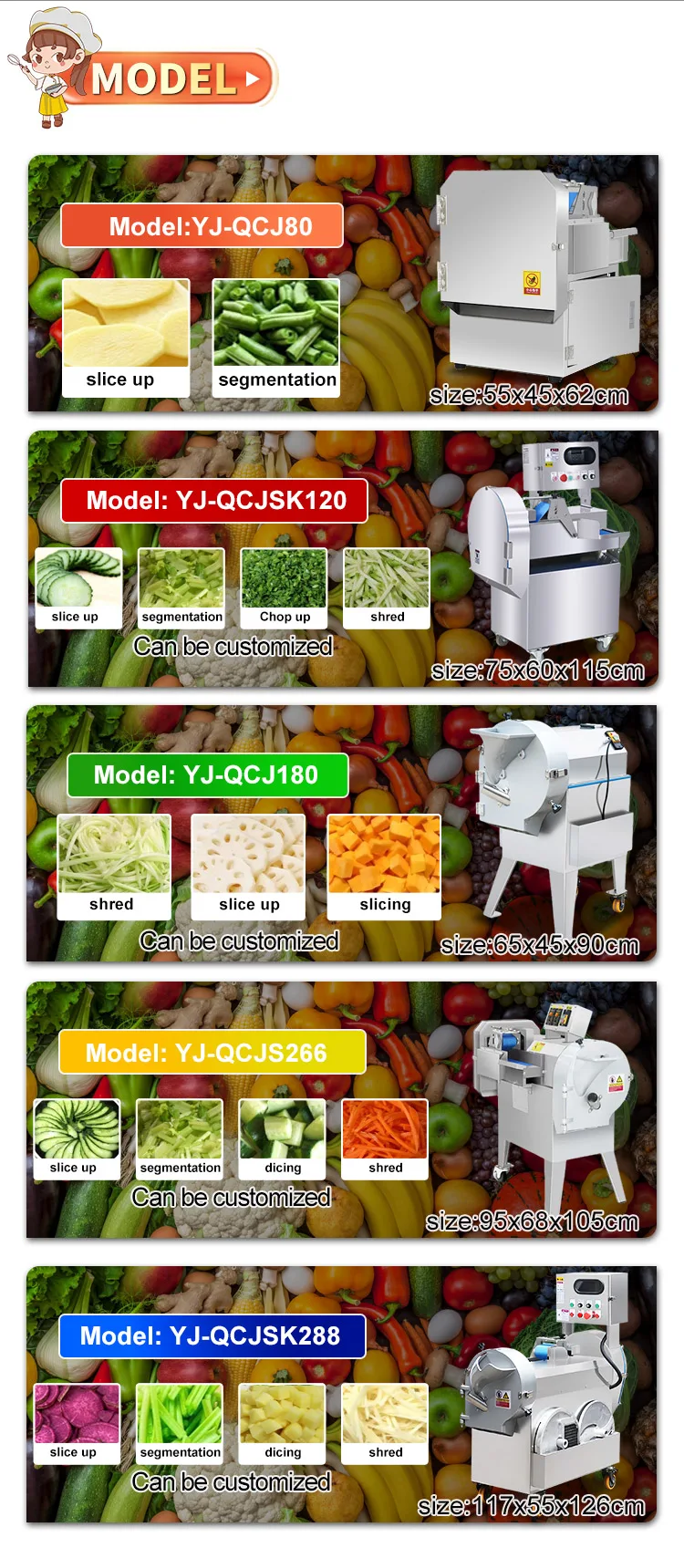 product fully automatic new vegetable cutter efficiently slicing vegetables into various shapes sizes and ingredients-5