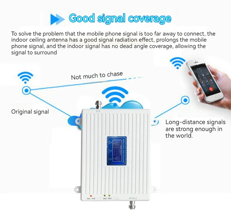 Best-selling Tri-band Repetidor 2g 3g 4g 5g Mobile Signal Booster 900 ...