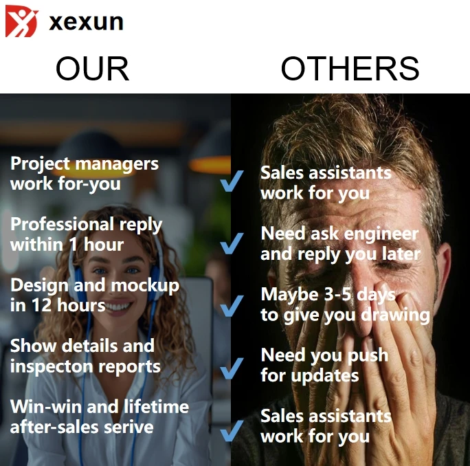 Xexun Wallet With Smart Tag Ble Android J16 4G Luggage Gps Tag Gps Memory Card Itag Gps Locator Localizador Tracker