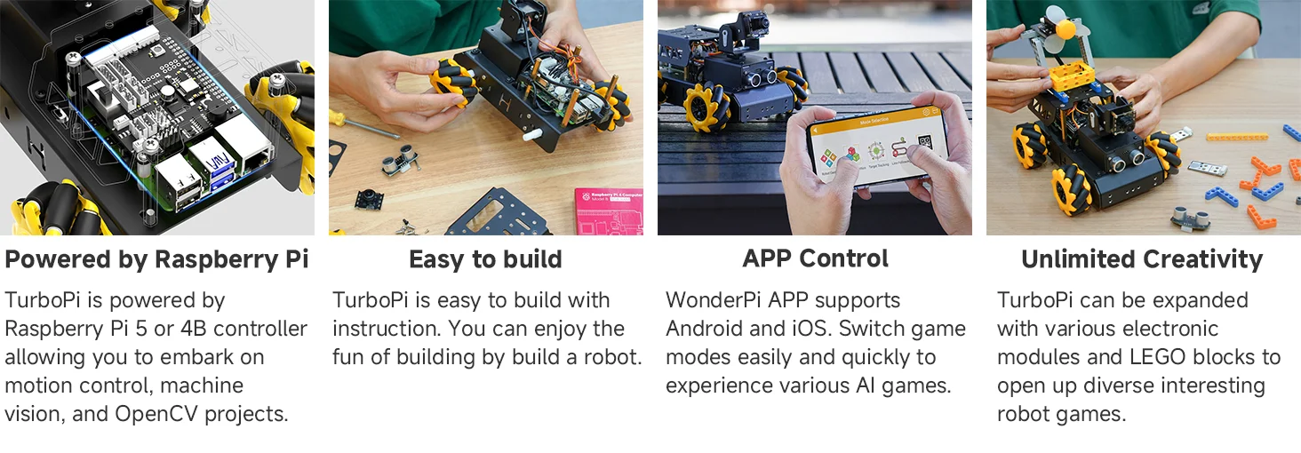 Hiwonder TurboPi AI Vision Line Follower Mecanum Wheels Raspberry Pi ...