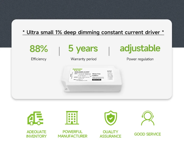 Ultra Small Isolated 0-10v 1% Deep Dimming Constant Current Led Driver ...