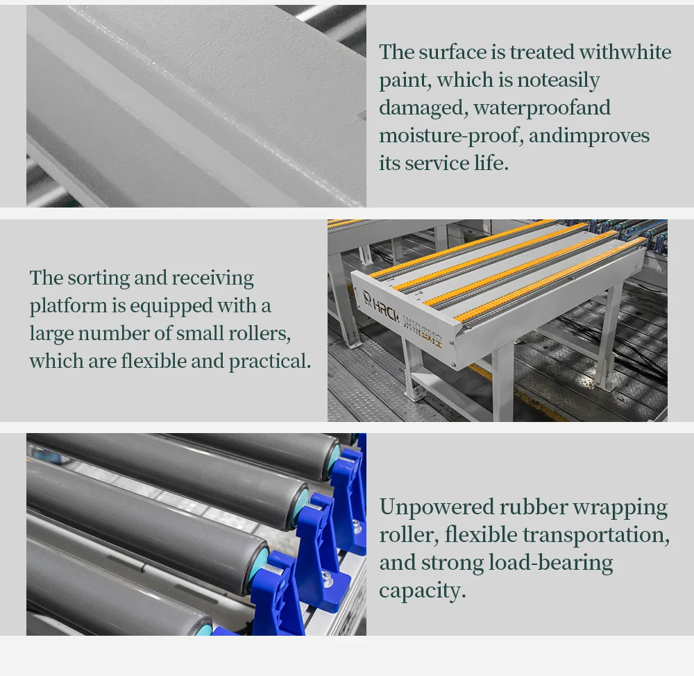 Hongrui CNC automated  packaging production line details