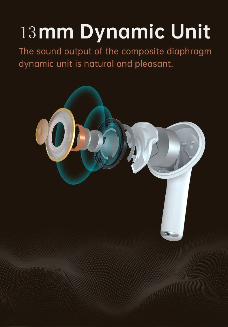 IPX5 Waterproof Running Fashion HiFi Sound True Erabuds Mini Wireless Stereo Sports Tws Bluetooth Earphones