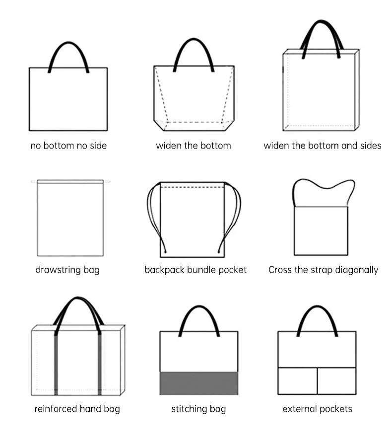 Plain Organic Reusable Cotton Canvas Tote Shopping Bag Custom Canvas