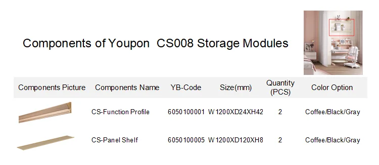 Modularization Durable Floating Shelves Metal Aluminum Wall Mounted Shelf for Children's Room details