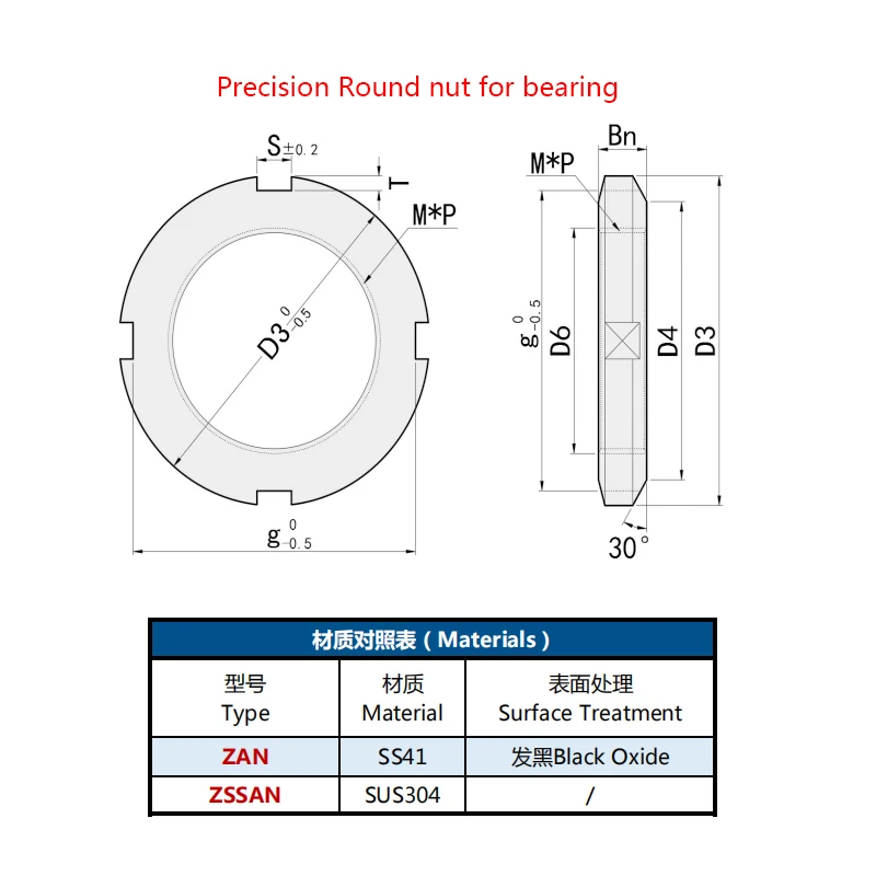 ss304 lock nut-33