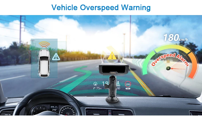 CareDrive MR830 Fatigue Monitoring System - Vehicle GPS Tracker with ...