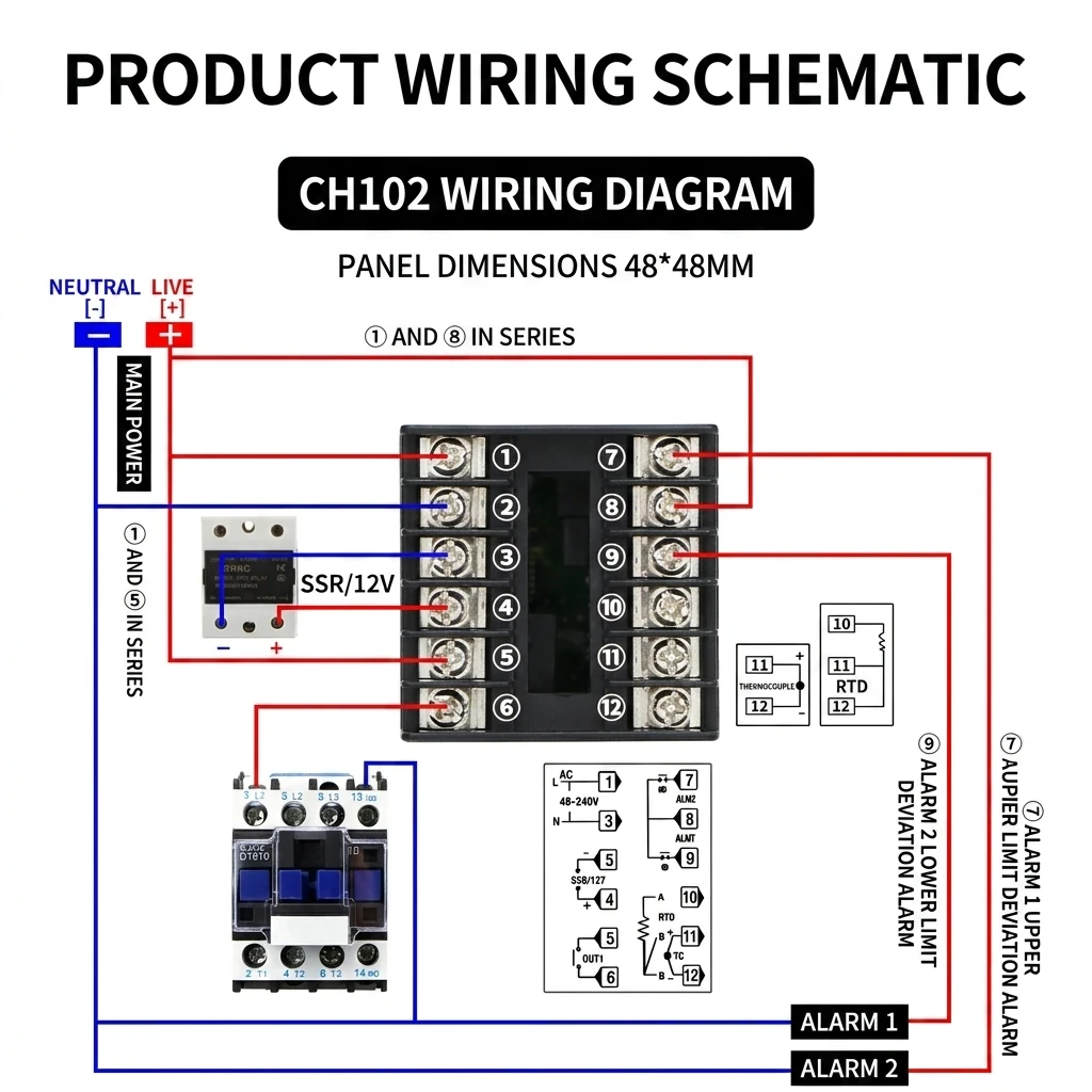Specifications