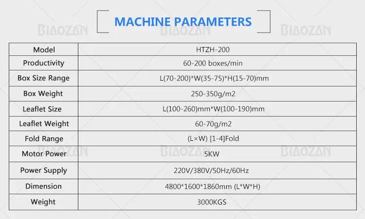 Boxing Machine for Bottle
