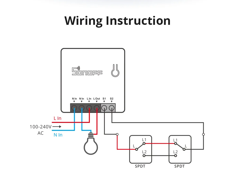 SONOFF ZBMINI Zigbee3.0 Mini Smart Switch DIY Two Way Module eWelink APP Control