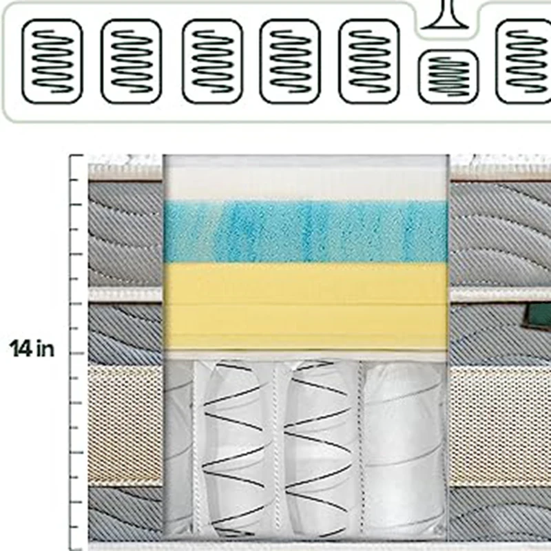 Comfortable High Density Foam Mattress In Box Order Online Cooling