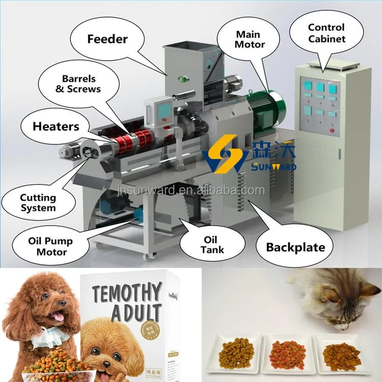 Top Quality Extruded Pet Food Making Manufacturers