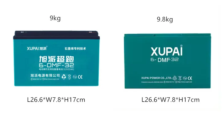 Alibaba777 ペイジ XUPAI 6-DZF-32 Electric Scooter Battery - 12V 32AH Deep Cycle Gel