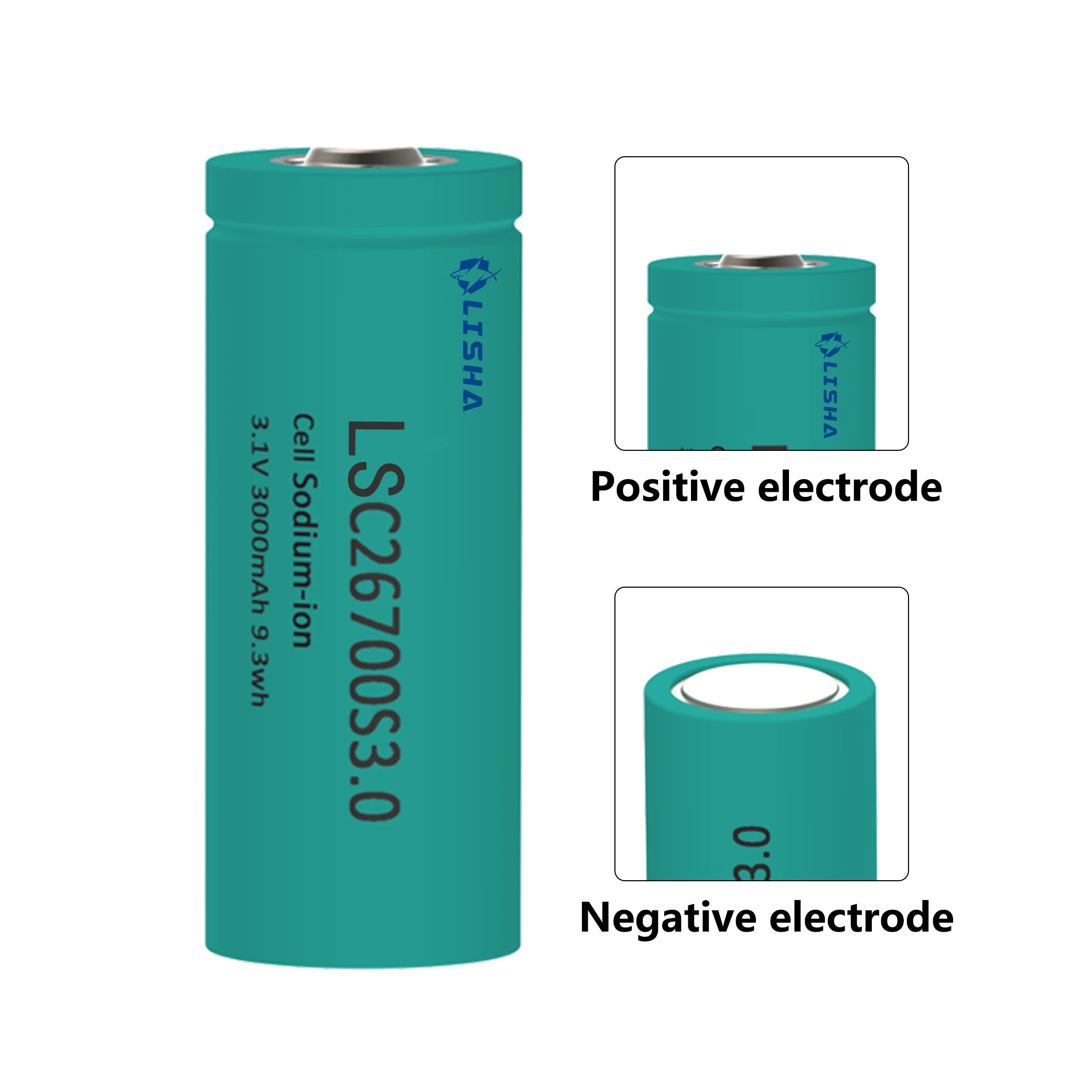 explosive-models-lisha-sodium-ion-battery-3-1v-3000mah-manufacturer