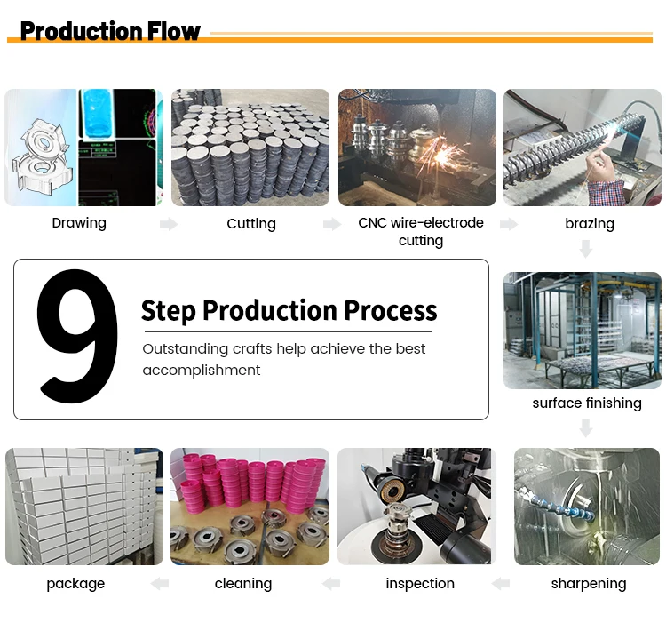 Glwtools Oem Odm Vertical Shaft Wood Moulding Profiling Jointing ...