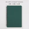 A5 green