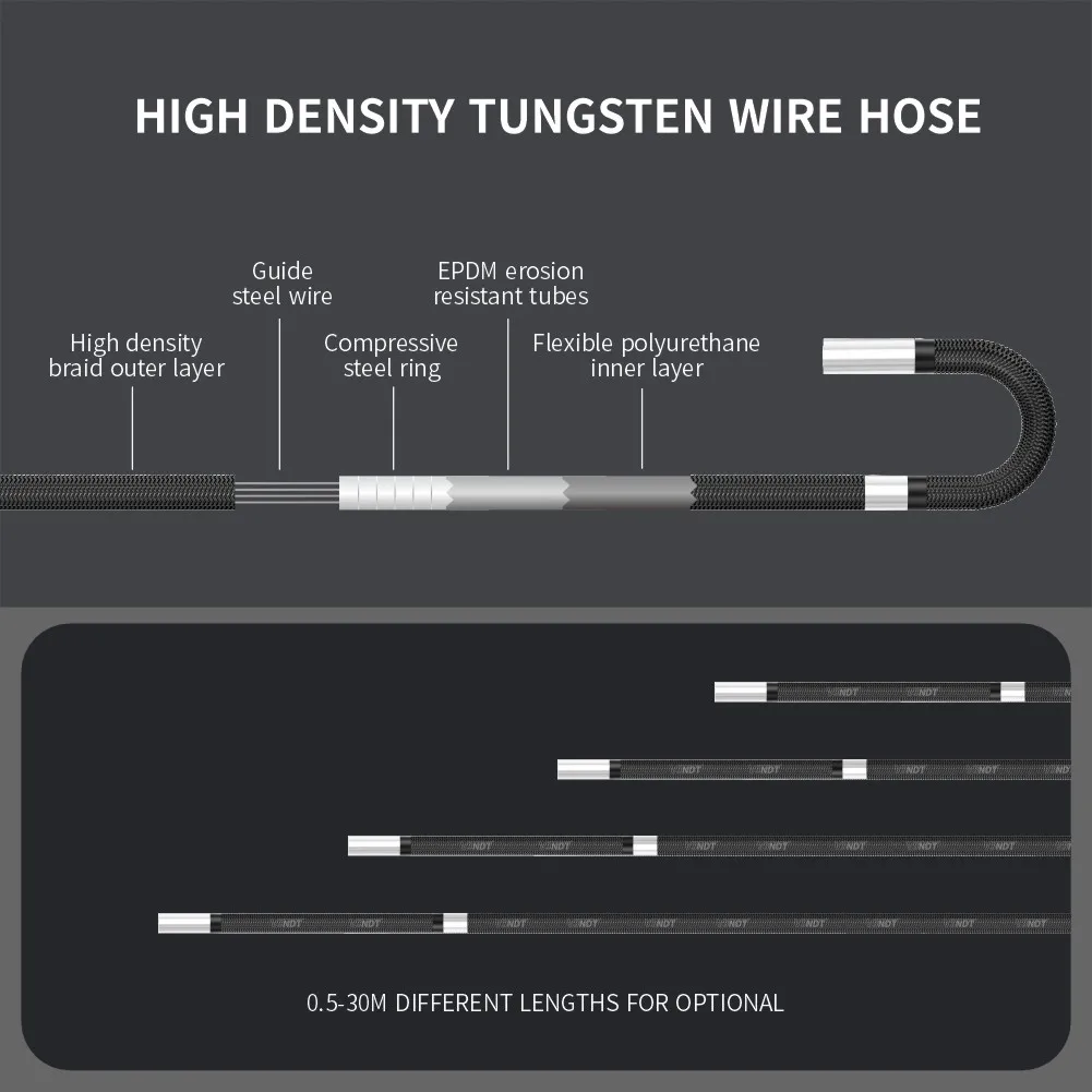 HD Industrial Aircraft Engine Endoscope 360° Articulation Non-Destructive Testing (NDT) Borescope Featuring CMOS NDT Borescope