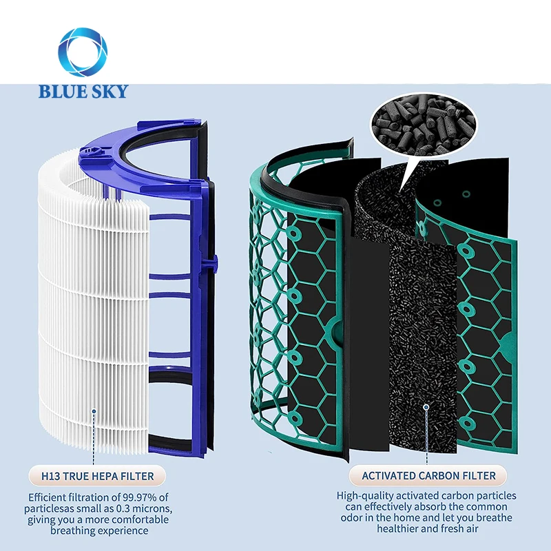 Activated Carbon Cartridge Air Hepa Filter Replacement For Dysons Hp04 Hp05 Tp04 Tp05 Dp04 Air