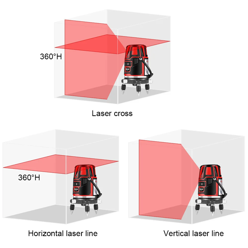 5 Lines Green 360 Self Leveling Floor Automatic Rotary Cross Laser Level