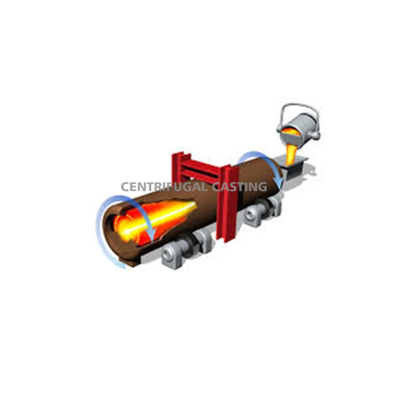 производители на леярни прецизни персонализирани центробежни чугунени части цинк метал алуминиеви леярски части вакуумно центробежно леене
