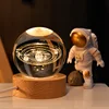 Système solaire