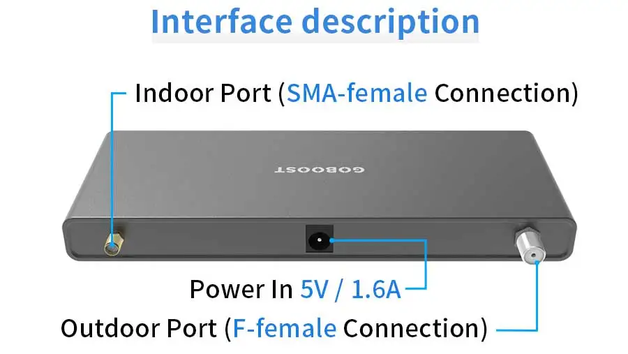 Powerful Lte 700mhz 23dbm 70db Band28 Mobile Signal Booster B28 4g