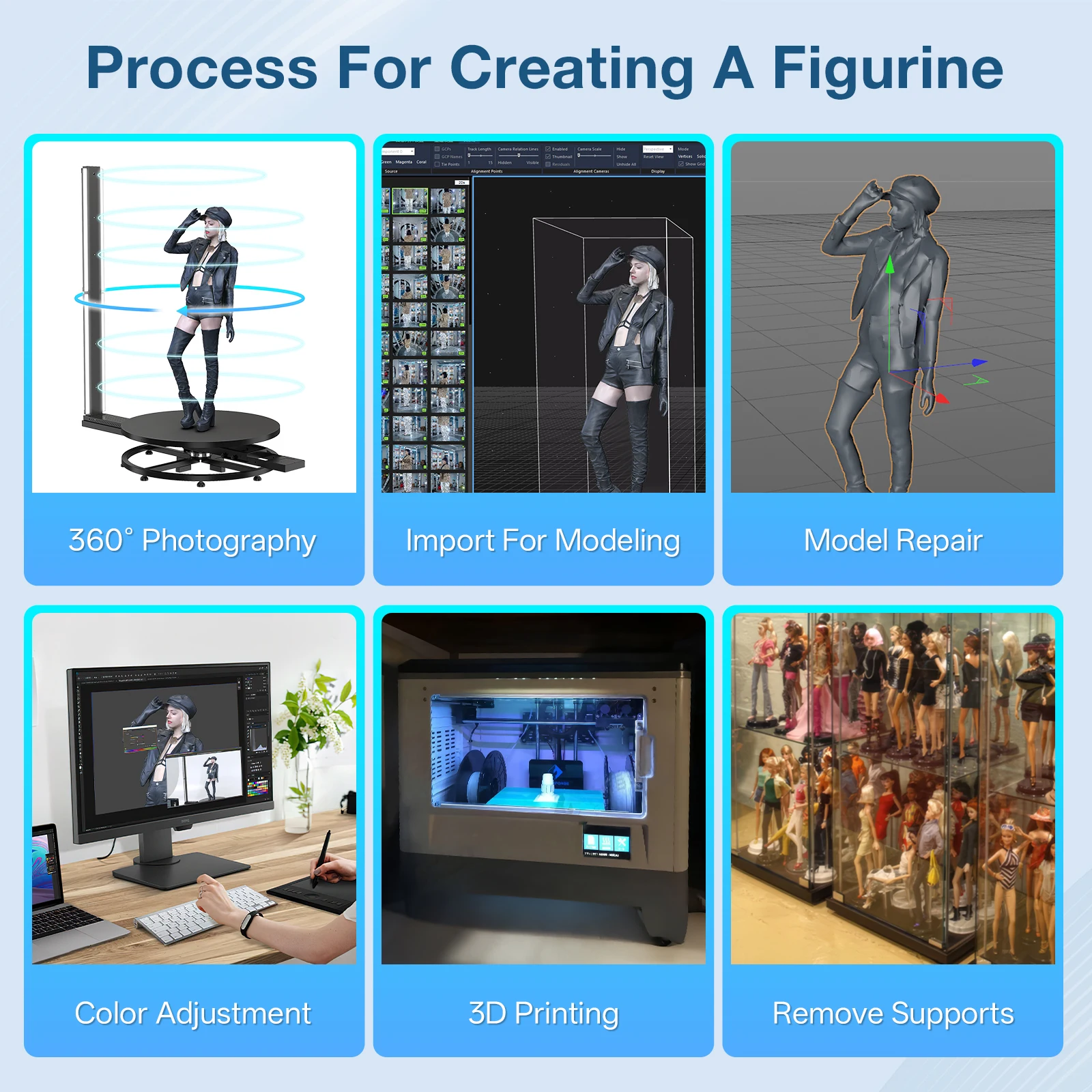 CHACKTOK Full Color 3D Measuring Scanner 3D Full Body Portrait Scanner and Printer for People With Rotating Platform Turntable
