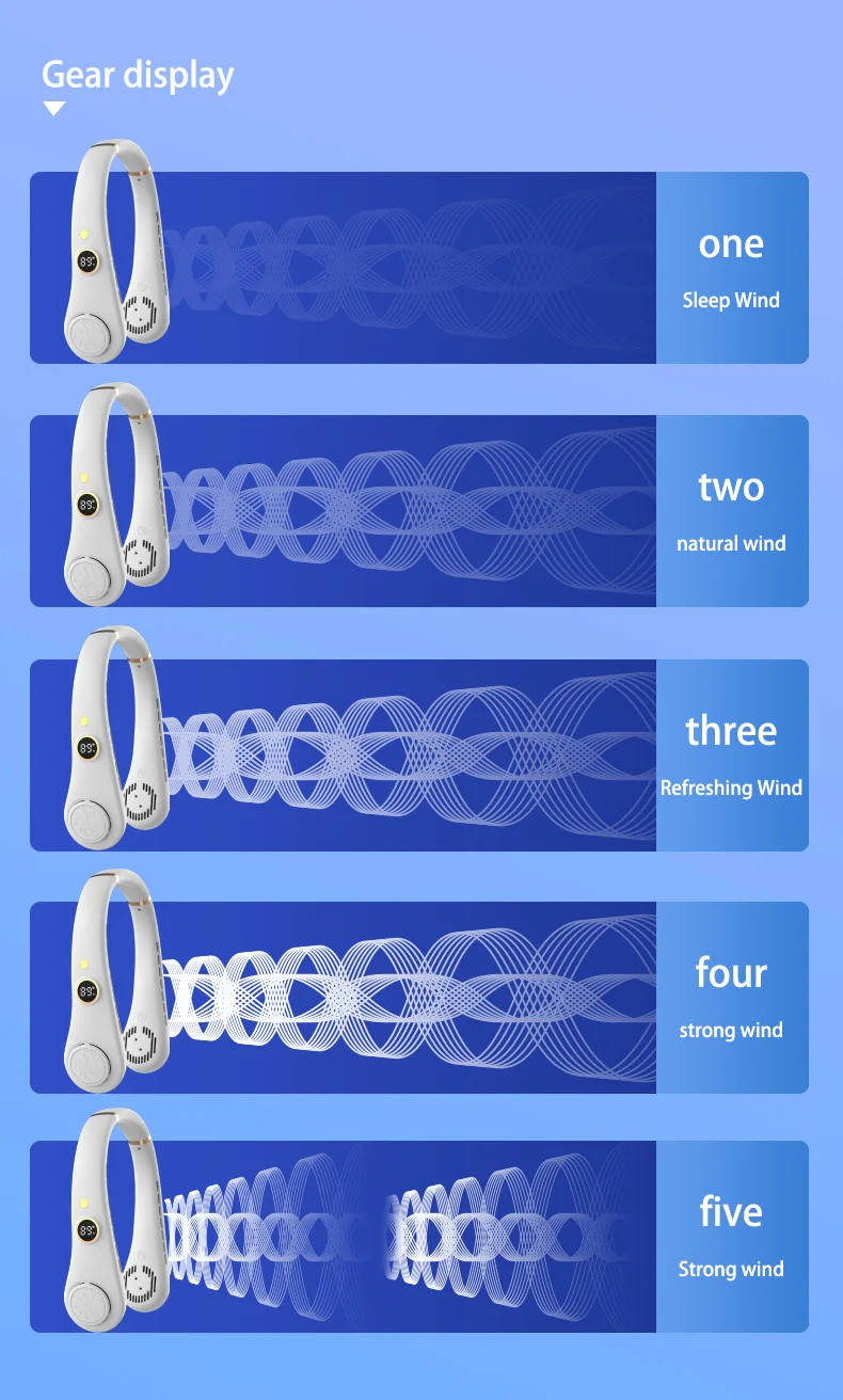 Portable Bladeless Neck Fan Hands Free Rechargeable Cooling Fan_voghion.com