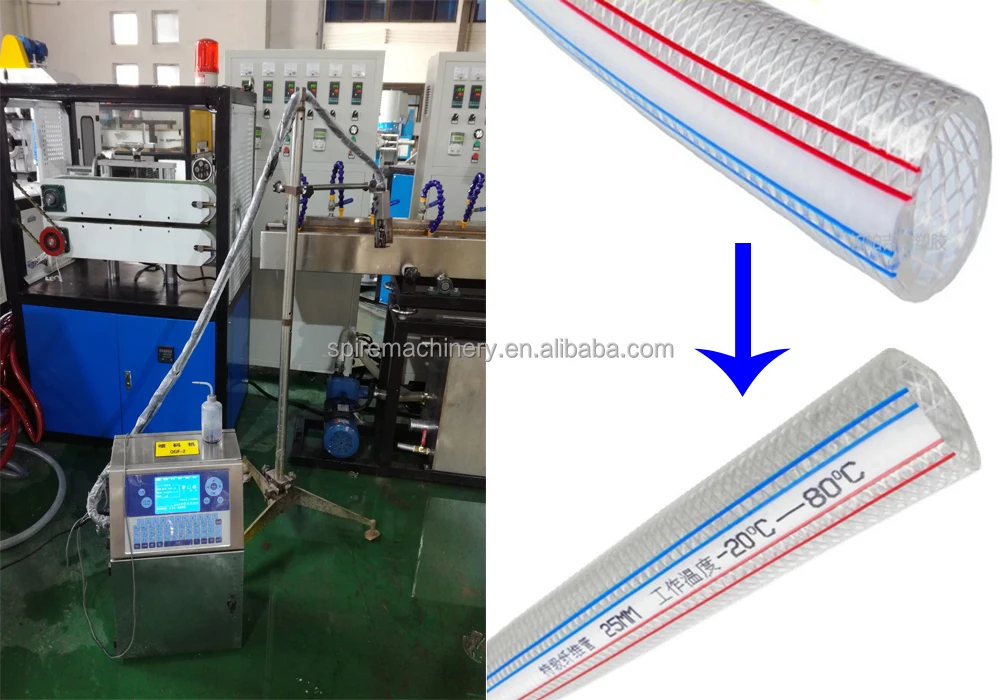 Pvc Garden Pipe Braided Pipe Machine Manufacturers/soft Pvc Fiber