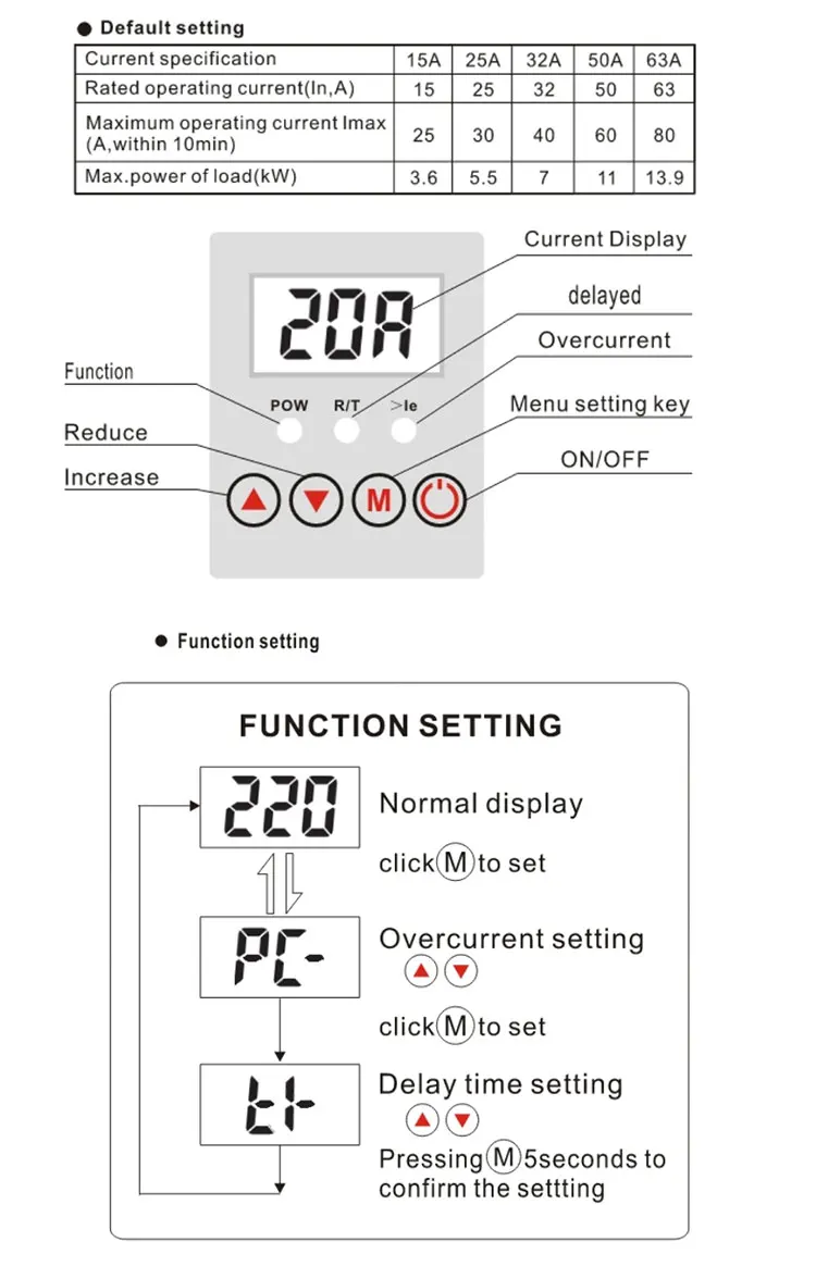 Din Rail 60a Voltage Display Relay Adjustable Over Under Voltage ...