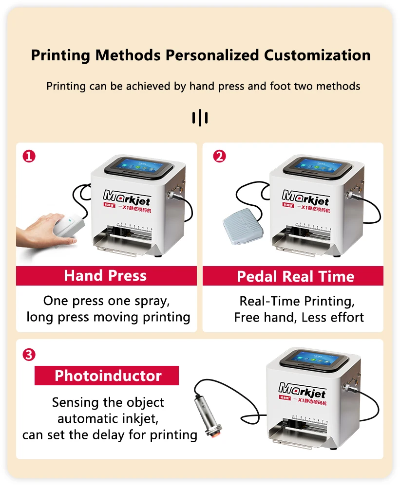 Static Print Portable Desktop Static Printer Expiry Date Batch Code Serial Number ...