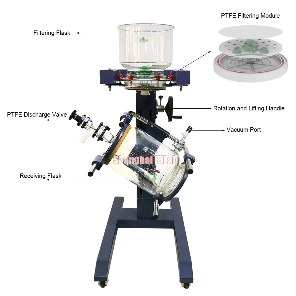 大　ヌッチェ　吸引ろ過　漏斗　ブフナーロート　磁器製 大 ヌッチェ 吸引ろ過 漏斗 ブフナーロート 磁器製 - メルカリ